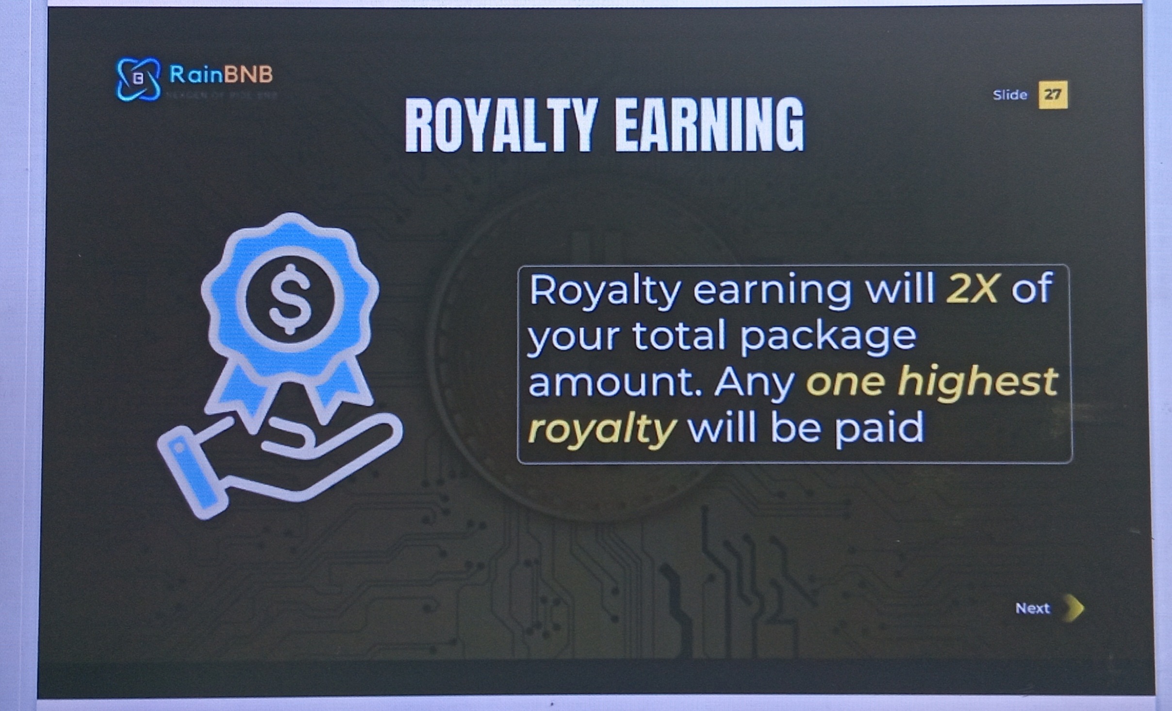 Royalty Earning